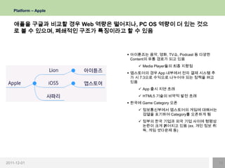 Platform – Apple


    애플을 구글과 비교할 경우 Web 역량은 떨어지나, PC OS 역량이 더 있는 것으
    로 볼 수 있으며, 폐쇄적인 구조가 특징이라고 할 수 있음



                               아이튠즈는 음악, 영화, TV쇼, Podcast 등 다양한
                                Content의 유통 경로가 되고 있음
                                   Media Player들의 최종 지향점
                               앱스토어의 경우 App 내부에서 전자 결제 시스템 추
                                가 시 7:3으로 수익으로 나누어야 되는 정책을 펴고
                                있음
                                   App 출시 지연 초래
                                   HTML5 기술의 비약적 발전 초래
                               한국에 Game Category 오픈
                                   정보통신부에서 앱스토어의 게임에 대해서는
                                    검열을 포기하여 Category를 오픈하게 됨
                                   정부의 한국 기업과 외국 기업 사이에 형평성
                                    논란이 크게 붉어지고 있음 (ex. 개인 정보 취
                                    득, 게임 셧다운제 등)




2011-12-01                                                         14
 