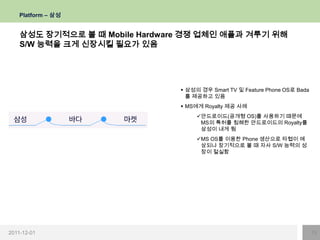 Platform – 삼성


    삼성도 장기적으로 볼 때 Mobile Hardware 경쟁 업체인 애플과 겨루기 위해
    S/W 능력을 크게 신장시킬 필요가 있음




                                 삼성의 경우 Smart TV 및 Feature Phone OS로 Bada
                                  를 제공하고 있음
                                 MS에게 Royalty 제공 사례
                                     안드로이드(공개형 OS)를 사용하기 때문에
                                      MS의 특허를 침해한 안드로이드의 Royalty를
                                      삼성이 내게 됨
                                     MS OS를 이용한 Phone 생산으로 타협이 예
                                      상되나 장기적으로 볼 때 자사 S/W 능력의 성
                                      장이 절실함




2011-12-01                                                                   15
 