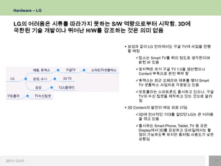 Hardware – LG


    LG의 어려움은 시류를 따라가지 못하는 S/W 역량으로부터 시작함. 3D에
    국한된 기술 개발이나 뛰어난 H/W를 강조하는 것은 의미 없음

                              삼성과 같이 LG 전자에서도 구글 TV에 사업을 진행
                               할 예정
                                 잡스는 Smart TV를 취미 정도로 생각한다며
                                  밝힌 바 있음
                                 로지텍은 과거 구글 TV 1.0을 생산했으나
                                  Content 부족으로 완전 쪽박 참
                                 휴맥스는 최근 오페라와 제휴를 맺어 Smart
                                  TV 셋톱박스 사업자로 각광받고 있음
                                 모토롤라는 스마트폰도 출시하고 있으나, 구글
                                  TV의 수신 칩셋을 제작하고 있는 것으로 알려
                                  짐
                              3D Content의 발전이 예상 외로 더딤
                                 3D에 전사적인 기대를 걸었던 LG는 큰 어려움
                                  을 겪고 있음
                                 출시하는 Smart Phone, Tablet, TV 등 모든
                                  Display에서 3D를 감상하고 모바일에서는 촬
                                  영이 가능하도록 하지만 좀처럼 사용도가 낮은
                                  상황임




2011-12-01                                                            17
 