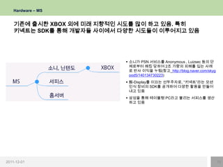 Hardware – MS


    기존에 출시한 XBOX 외에 미래 지향적인 시도를 많이 하고 있음. 특히
    키넥트는 SDK를 통해 개발자들 사이에서 다양한 시도들이 이루어지고 있음




                             소니가 PSN 서비스를 Anonymous , Luizsec 등의 단
                              체로부터 해킹 당하여 2조 가량의 피해를 입는 사례
                              로 반사 이익을 누림(참고_http://blog.naver.com/skyg
                              ood5/140134730223)
                             脫-Display를 이끄는 선두주자로, “키넥트”라는 모션
                              인식 장비의 SDK를 공개하여 다양한 활용을 만들어
                              내고 있음
                             삼성을 통해 테이블형 PC라고 불리는 서피스를 생산
                              하고 있음




2011-12-01                                                                18
 