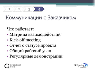 1   2   3    4

Коммуникации с Заказчиком

Что работает:
• Матрица взаимодействий
• Kick-off meeting
• Отчет о статусе проекта
• Общий рабочий узел
• Регулярные демонстрации
 