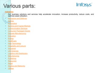 Various parts:
Industries
   Our business solutions and services help accelerate innovation, increase productivity, reduce costs, and
   optimize asset utilization.
  Aerospace and Defense
  Airlines
  Automotive
  Banking and Capital Markets
  Communication Services
  Consumer Packaged Goods
  Discrete Manufacturing
  Education
  Energy
  Healthcare
  High Technology
  Hospitality and Leisure
  Insurance
  Life Sciences
  Logistics and Distribution
  Manufacturing
  Publishing
  Resources
  Retail
  Studios and Networks
  Utilities
 