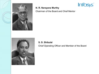 N. R. Narayana Murthy
Chairman of the Board and Chief Mentor




  S. D. Shibulal
  Chief Operating Officer and Member of the Board
 