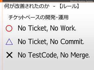 Shimadzu Business Systems


何が改善されたのか - 【ルール】

チケットベースの開発・運用

   No Ticket, No Work.
   No Ticket, No Commit.
   No TestCode, No Merge.
 