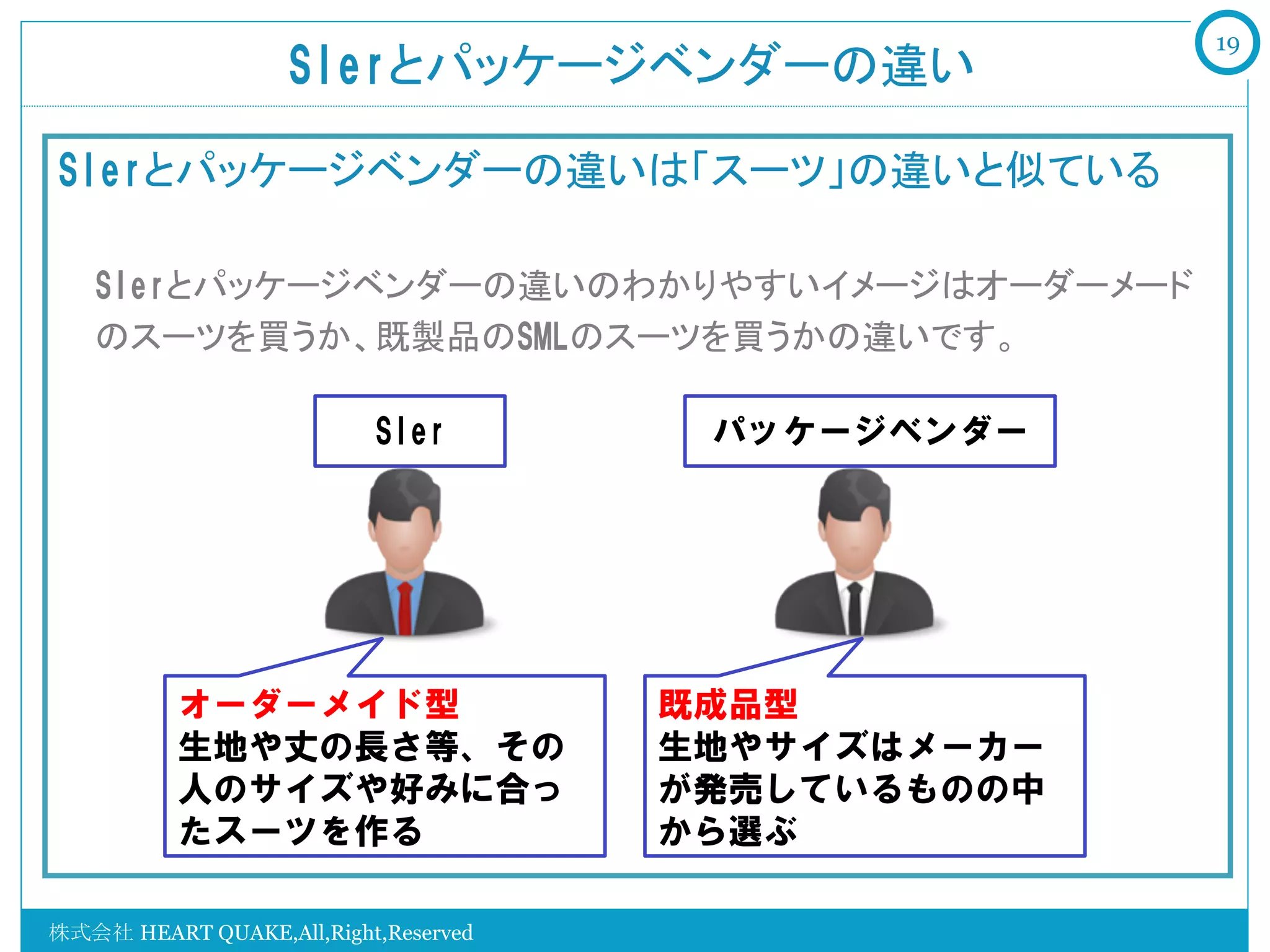 19
                   SIerとパッケージベンダーの違い	

SIerとパッケージベンダーの違いは「スーツ」の違いと似ている

   SIerとパッケージベンダーの違いのわかりやすいイメージはオーダーメード
   のスーツを買うか、既製品のSMLのスーツを買うかの違いです。

                          SIer         パッケージベンダー




          オーダーメイド型                    既成品型
          生地や丈の長さ等、その                 生地やサイズはメーカー
          人のサイズや好みに合っ                 が発売しているものの中
          たスーツを作る                     から選ぶ

株式会社 HEART QUAKE,All,Right,Reserved
 