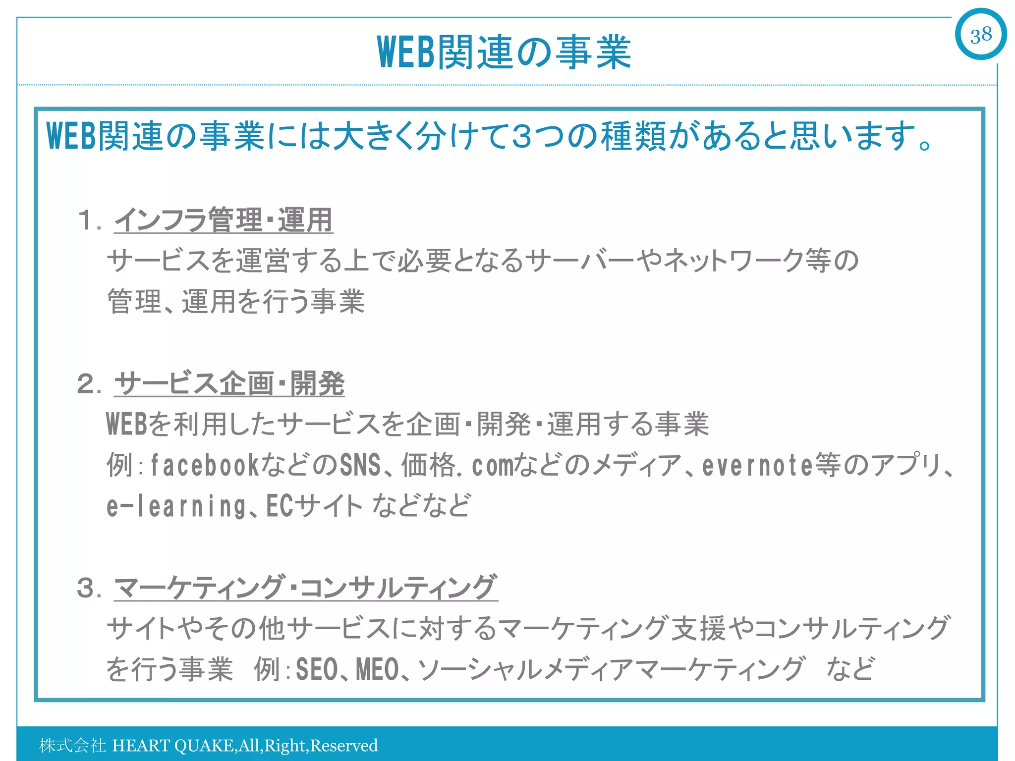 38
                                  WEB関連の事業

WEB関連の事業には大きく分けて３つの種類があると思います。

    １．インフラ管理・運用
       サービスを運営する上で必要となるサーバーやネットワーク等の
       管理、運用を行う事業

    ２．サービス企画・開発
       WEBを利用したサービスを企画・開発・運用する事業
       例：facebookなどのSNS、価格.comなどのメディア、evernote等のアプリ、
       e-learning、ECサイト などなど   
                              

    ３．マーケティング・コンサルティング
       サイトやその他サービスに対するマーケティング支援やコンサルティング
       を行う事業　例：SEO、MEO、ソーシャルメディアマーケティング　など

株式会社 HEART QUAKE,All,Right,Reserved
 