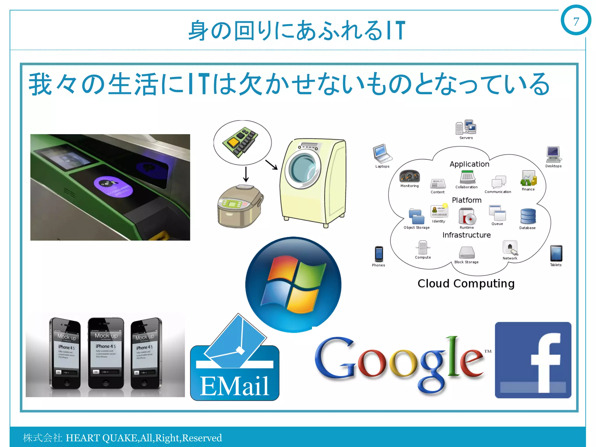 7
                            身の回りにあふれるIT

我々の生活にITは欠かせないものとなっている




株式会社 HEART QUAKE,All,Right,Reserved
 
