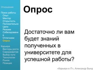 Карьера в IT, Бындю Александр 13
FAQ
1. Почему долго не отвечают? Стоит ли напоминать о себе? Спорить об отказе?
2. Как быстро ответят отказом?
3. Что работает лучше всего при поиске работы?
4. Стоит ли спрашивать почему отказ? Присылать резюме повторно?
5. Спрашивать ли о зарплате? Что делать, если не говорят? Как отвечать, когда
спрашивают сколько хочешь получать?
6. Как писать код без IDE?
7. Как отвечать на вопрос почему вы выбрали именно нашу компанию?
8. Что можно спросить про компанию и чего лучше не спрашивать? Про свою
будущую позицию?
9. Делать ли тестовое задание?
10. Указывать ли ожидаемую зарплату в резюме?
11. Отвечать ли на вопрос о других предложениях?
12. Стоит ли рассказывать о спросе на свою кандидатуру?
13. Надо ли отвечать на головоломки?
14. Что делать с вопросами для рассуждения?
15. Стоит ли преувеличивать свои способности или просто врать?
Еще вопросы?
 