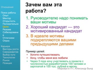 Карьера в IT, Бындю Александр 9
Как составить резюме?
1. Укажите вашу цель
2. Опишите предыдущий опыт
3. Найдите готовые резюме
4. Соберите требования из
вакансий
Отношения
Поиск работы
Опыт
Ментор
Открытость
Положительно
Цели
Резюме
Собеседование
Отличники
Опрос
Карьера
Векторы роста
Саморазвитие
Выбор пути
Технологии
Рынок
Позиция
 