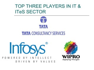 TOP THREE PLAYERS IN IT & ITeS SECTOR 