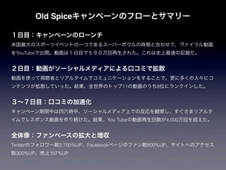 Old Spiceキャンペーンのフローとサマリー

１日目：キャンペーンのローンチ
米国最大のスポーツイベントの一つであるスーパーボウルの時期と合わせて、ヴァイラル動画
をYouTubeで公開。動画は１日目で５９０万回再生された。これは史上最速の記録だ。


２日目：動画がソーシャルメディアによる口コミで拡散 
動画を使って視聴者とリアルタイムでコミュニケーションをすることで、更に多くの人々にコ
ンテンツが拡散していった。結果、全世界のトップ11の動画のうち8位にランクインした。


３∼７日目：口コミの加速化  
キャンペーン期間中は四六時中、ソーシャルメディア上での反応を観察し、すぐさまリアルタ
イムでレスポンス動画を作り続けた。結果、You Tubeの動画再生回数が4,000万回を超えた。


全体像：ファンベースの拡大と増収
Twitterのフォロワー数2,700%UP、Facebookページのファン数800%UP、サイトへのアクセス
数300%UP、売上107%UP
 