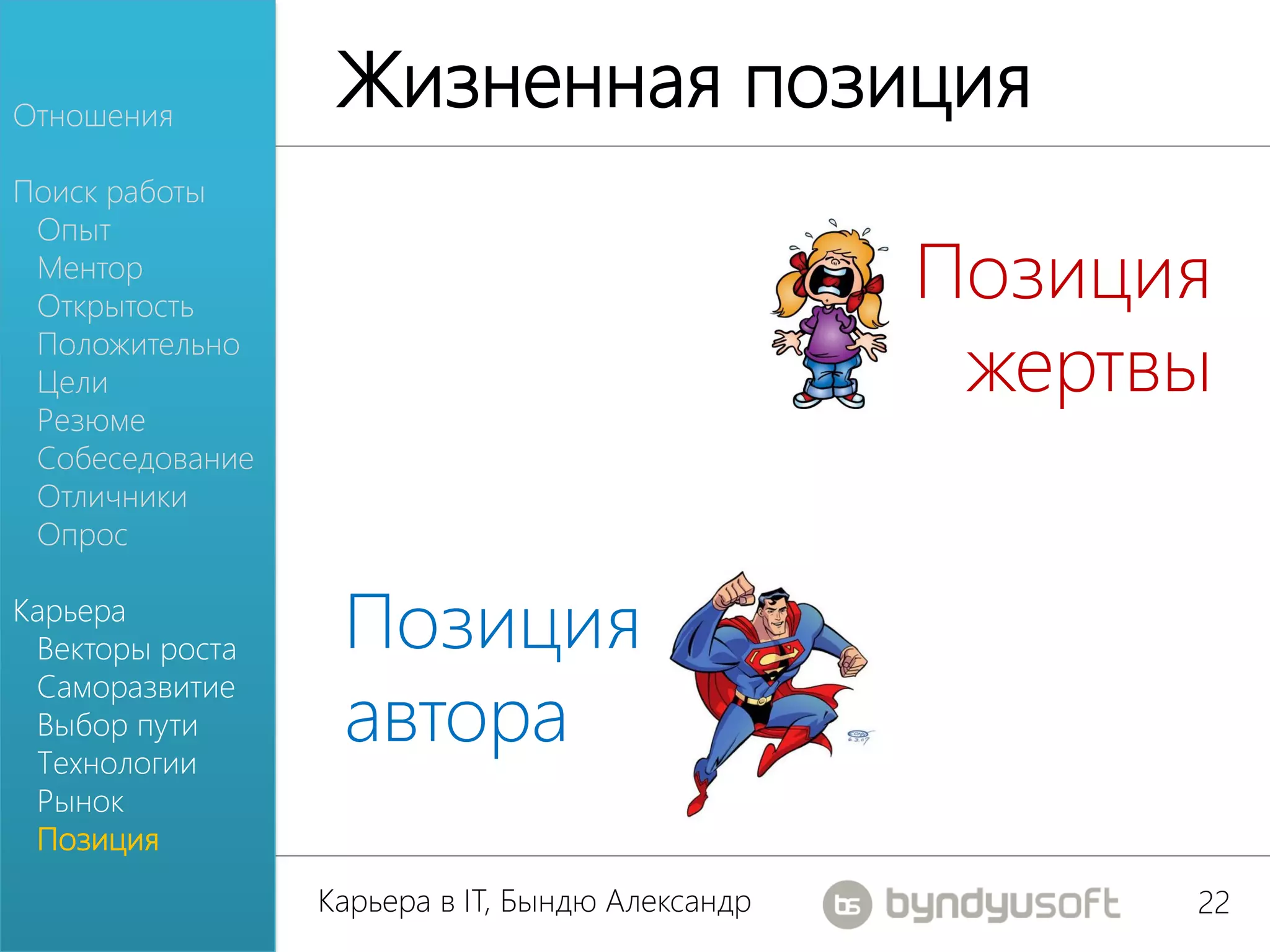 Отношения
                  Жизненная позиция
Поиск работы
 Опыт
 Ментор
 Открытость
                                                 Позиция
 Положительно
 Цели                                             жертвы
 Резюме
 Собеседование
 Отличники
 Опрос

Карьера
 Векторы роста    Позиция
                  автора
 Саморазвитие
 Выбор пути
 Технологии
 Рынок
 Позиция
                 Карьера в IT, Бындю Александр         22
 