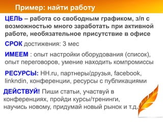 Пример: найти работу
ЦЕЛЬ – работа со свободным графиком, з/п с
возможностью много заработать при активной
работе, необязательное присутствие в офисе
СРОК достижения: 3 мес
ИМЕЕМ : опыт настройки оборудования (список),
опыт переговоров, умение находить компромиссы
РЕСУРСЫ: HH.ru, партнеры/друзья, facebook,
linkndin, конференции, ресурсы с публикациями
ДЕЙСТВУЙ! Пиши статьи, участвуй в
конференциях, пройди курсы/тренинги,
научись новому, придумай новый рынок и т.д.
 