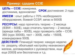 Пример: сдадим CCIE
ЦЕЛЬ – CCIE: измерима,
достижима, вдохновляет СРОК достижения: 2 года
ИМЕЕМ : опыт работы с 70% необходимого
оборудования, боевой CCSP, запас в 5000$
РЕСУРСЫ: надо прочитать теорию – 2 месяца
(IEBW – 500$), надо откатать практику – 2 месяца
(аренда лабы – 800$), надо проверить себя – CCIE
360 (курс 3000$), тест – 300$, лаба – 1500$,
командировка 500$.
ДЕЙСТВУЙ! Планируй теорию: каждую неделю
по разделу, обкатывай настройку незнакомого
железа, договаривайся с руководством, ищи
еще 2000$ или бесплатное и т.д.
 