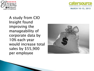 A study from CIO
Insight found
improving the
manageability of
corporate data by
10% each year
would increase total
sales by $55,900
per employee
 