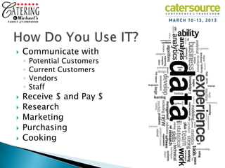   Communicate with
    ◦   Potential Customers
    ◦   Current Customers
    ◦   Vendors
    ◦   Staff
   Receive $ and Pay $
   Research
   Marketing
   Purchasing
   Cooking
 