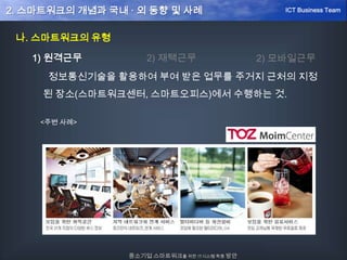 나. 스마트워크의 유형
1) 원격근무
정보통신기술을 활용하여 부여 받은 업무를 주거지 근처의 지정
된 장소(스마트워크센터, 스마트오피스)에서 수행하는 것.
<주변 사례>
2) 재택근무 2) 모바일근무
중소기업 스마트워크를 위한 IT시스템 확충 방안
ICT Business Team2. 스마트워크의 개념과 국내 · 외 동향 및 사례
 