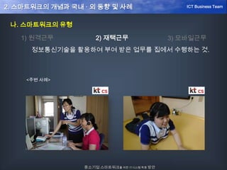 나. 스마트워크의 유형
정보통신기술을 활용하여 부여 받은 업무를 집에서 수행하는 것.
<주변 사례>
1) 원격근무 2) 재택근무 3) 모바일근무
중소기업 스마트워크를 위한 IT시스템 확충 방안
ICT Business Team2. 스마트워크의 개념과 국내 · 외 동향 및 사례
 