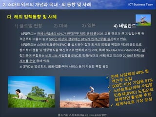 다. 해외 정책동향 및 사례
네덜란드는 전체 사업체의 49%가 원격근무 제도 운영 중이며, 고용 규모가 큰 기업일수록 원
격근무자 비율이 높고 500인 이상의 경우에는 91%가 원격근무를 실시하고 있음.
네덜란드는 스마트워크센터(SWC)를 설치하여 집과 회사의 장점을 복합한 제3의 공간으로
창조하여 생활 및 업무방식을 혁신적으로 변화하고 있으며, 특히 Double-U Foundation14은 일
정기준에 부합하는 비즈니스 사업장을 SWC로 인증(W마크 사용)하고 있으며 2010년 현재 99
개소를 운영 중에 있음.
※ SWC는 영상회의, 금융·법률·육아 서비스 등이 가능한 복합 공간
1) 글로벌 현황 2) 미국 3) 일본 4) 네덜란드
중소기업 스마트워크를 위한 IT시스템 확충 방안
ICT Business Team2. 스마트워크의 개념과 국내 · 외 동향 및 사례
 