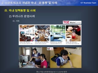 라. 국내 정책동향 및 사례
2) 우리나라 운영사례
다. 기타
중소기업 스마트워크를 위한 IT시스템 확충 방안
ICT Business Team2. 스마트워크의 개념과 국내 · 외 동향 및 사례
 