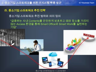 라. 중소기업 스마트워크 추진 전략
“급증하는 사내 Contents를 안전하게 보호하고 때와 장소를 가리지
않는 Access 환경을 통해 Smart Office와 Smart Work를 실천하는
기업”
중소기업 스마트워크 추진 범위와 의미 정의
중소기업 스마트워크를 위한 IT시스템 확충 방안
ICT Business Team3. 중소기업 스마트워크를 위한 IT시스템 확충 방안
 