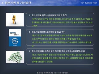 4. 정부지원 등 개선방안
 중소기업을 위한 스마트워크 법제도 추진
정부기관과 대기업 위주로 편성된 스마트워크 추진 법에 중소기업을 위
한 특별법 등 제도를 추가함으로써 관련 연구기관들의 관심유도 및 사업
구체화
중소기업 정보화 표준을 제정하고 실천 수준을 평가하여 등급을 부여함
으로써 투자에 대한 성과와 보상 체계를 구축할 필요 있음.
대기업 또는 해외 진출 기회를 담당하는 KOTRA등의 기관에서 평가활
용
 중소기업 정보화 표준제정 및 등급 부여
중소기업의 매출이 신장되면 이에 따른 세금자원도 늘어날 것임으로, 확
보된 세금의 일부를 중소기업에 재 투자 또는 세제혜택 형태로 기업의 활
성화를 견인할 수 있겠음.
 중소기업 매출 수준에 따라 정보화 투자 보조금(세제혜택) 지급
중소기업 스마트워크를 위한 IT시스템 확충 방안
ICT Business Team
 