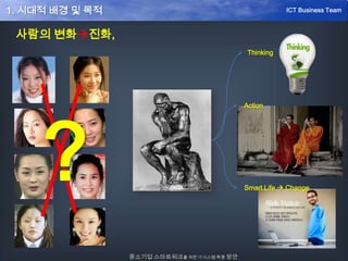 사람의 변화진화,
?
Thinking
Action
Smart Life  Change
중소기업 스마트워크를 위한 IT시스템 확충 방안
ICT Business Team1. 시대적 배경 및 목적
 