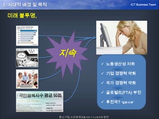 미래 불투명,
 노동생산성 저하
 기업 경쟁력 약화
 국가 경쟁력 약화
 글로벌化(FTA) 부진
 후진국? “일본사례”
지속
중소기업 스마트워크를 위한 IT시스템 확충 방안
ICT Business Team1. 시대적 배경 및 목적
 