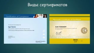 Виды сертификатов
 