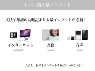 レベル別大量インプット
インターネット
Internet	
書籍
books	
音声
books	
文法や単語の丸暗記より大量インプットが必須！
ただし、何でもインプットすればいいのではない
 