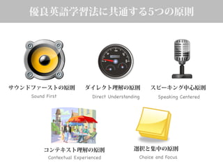 優良英語学習法に共通する5つの原則
サウンドファーストの原則
Sound First	
ダイレクト理解の原則 スピーキング中心原則
コンテキスト理解の原則 選択と集中の原則
Direct Understanding	
 Speaking Centered	
Contextual Experienced	
 Choice and Focus	
 