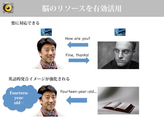 脳のリソースを有効活用
How are you?	
Fine, thanks!
Fourteen-year-old…	
楽に対応できる
Fourteen-
year-
old…
英語的発音イメージが強化される
 