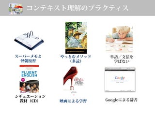 コンテキスト理解のプラクティス
スーパーメモと
翌朝復習
やっとむメソッド
（多読）
映画による学習
単語／文法を
学ばない
シチュエーション
教材（CD） Googleによる辞書
 