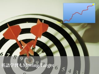 英語学習もMoving Target
Start	
 