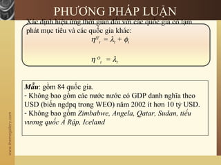 www.themegallery.com
Xác định hiệu ứng thời gian đối với các quốc gia có lạm
phát mục tiêu và các quốc gia khác:
ηIT
t = λt + φt
η O
t = λt
PHƯƠNG PHÁP LUẬN
Mẫu: gồm 84 quốc gia.
- Không bao gồm các nước nước có GDP danh nghĩa theo
USD (biến ngdpq trong WEO) năm 2002 ít hơn 10 tỷ USD.
- Không bao gồm Zimbabwe, Angela, Qatar, Sudan, tiểu
vương quốc Ả Rập, Iceland
 