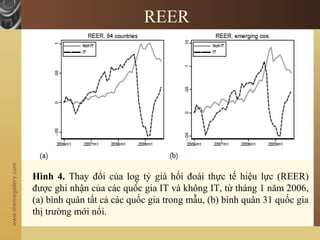 www.themegallery.com
REER
Hình 4. Thay đổi của log tỷ giá hối đoái thực tế hiệu lực (REER)
được ghi nhận của các quốc gia IT và không IT, từ tháng 1 năm 2006,
(a) bình quân tất cả các quốc gia trong mẫu, (b) bình quân 31 quốc gia
thị trường mới nổi.
 