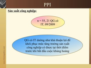 www.themegallery.com
PPI
Sản xuất công nghiệp:
n = 55, 21 QG có
IT, 09/2009
QG có IT dường như khá thuận lợi để
khôi phục mức tăng trưởng sản xuất
công nghiệp có được tại thời điểm
trước khi bắt đầu cuộc khủng hoảng
 