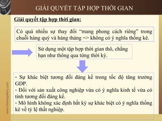 www.themegallery.com
GIẢI QUYẾT TẬP HỢP THỜI GIAN
Giải quyết tập hợp thời gian:
Có quá nhiều sự thay đổi “mang phong cách riêng” trong
chuỗi hàng quý và hàng tháng => không có ý nghĩa thống kê.
Sử dụng một tập hợp thời gian thô, chẳng
hạn như thông qua từng thời kỳ.
- Sự khác biệt tương đối đáng kể trong tốc độ tăng trưởng
GDP.
- Đối với sản xuất công nghiệp vừa có ý nghĩa kinh tế vừa có
tính tương đối đáng kể.
- Mô hình không xác định bất kỳ sự khác biệt có ý nghĩa thống
kê về tỷ lệ thất nghiệp.
 