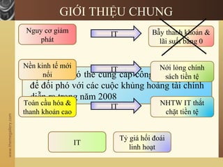 www.themegallery.com
GIỚI THIỆU CHUNG
4 lý do IT có thể cung cấp công cụ thích hợp
để đối phó với các cuộc khủng hoảng tài chính
diễn ra trong năm 2008
Nguy cơ giảm
phát
IT Bẫy thanh khoản &
lãi suất bằng 0
Nền kinh tế mới
nổi
IT Nới lỏng chính
sách tiền tệ
Toàn cầu hóa &
thanh khoản cao
IT NHTW IT thắt
chặt tiền tệ
IT
Tỷ giá hối đoái
linh hoạt
 