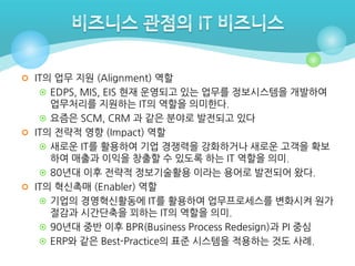  IT의 업무 지원 (Alignment) 역할
 EDPS, MIS, EIS 현재 운영되고 있는 업무를 정보시스템을 개발하여

업무처리를 지원하는 IT의 역할을 의미한다.
 요즘은 SCM, CRM 과 같은 분야로 발전되고 있다
 IT의 전략적 영향 (Impact) 역할
 새로운 IT를 활용하여 기업 경쟁력을 강화하거나 새로운 고객을 확보
하여 매출과 이익을 창출할 수 있도록 하는 IT 역할을 의미.
 80년대 이후 전략적 정보기술활용 이라는 용어로 발전되어 왔다.
 IT의 혁신촉매 (Enabler) 역할
 기업의 경영혁신활동에 IT를 활용하여 업무프로세스를 변화시켜 원가
절감과 시간단축을 꾀하는 IT의 역할을 의미.
 90년대 중반 이후 BPR(Business Process Redesign)과 PI 중심
 ERP와 같은 Best-Practice의 표준 시스템을 적용하는 것도 사례.

 