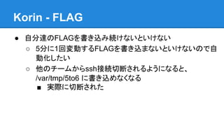 Korin - FLAG
● 自分達のFLAGを書き込み続けないといけない
○ 5分に1回変動するFLAGを書き込まないといけないので自
動化したい
○ 他のチームからssh接続切断されるようになると、
/var/tmp/5to6 に書き込めなくなる
■ 実際に切断された

 