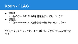 Korin - FLAG
● 課題1:
○ 他のチームにFLAGを書き込ませてはいけない
● 課題2:
○ 自チームのFLAGを書き込み続けないといけない
どちらもクリアすることで、FLAGポイントを独占することができ
た！

 