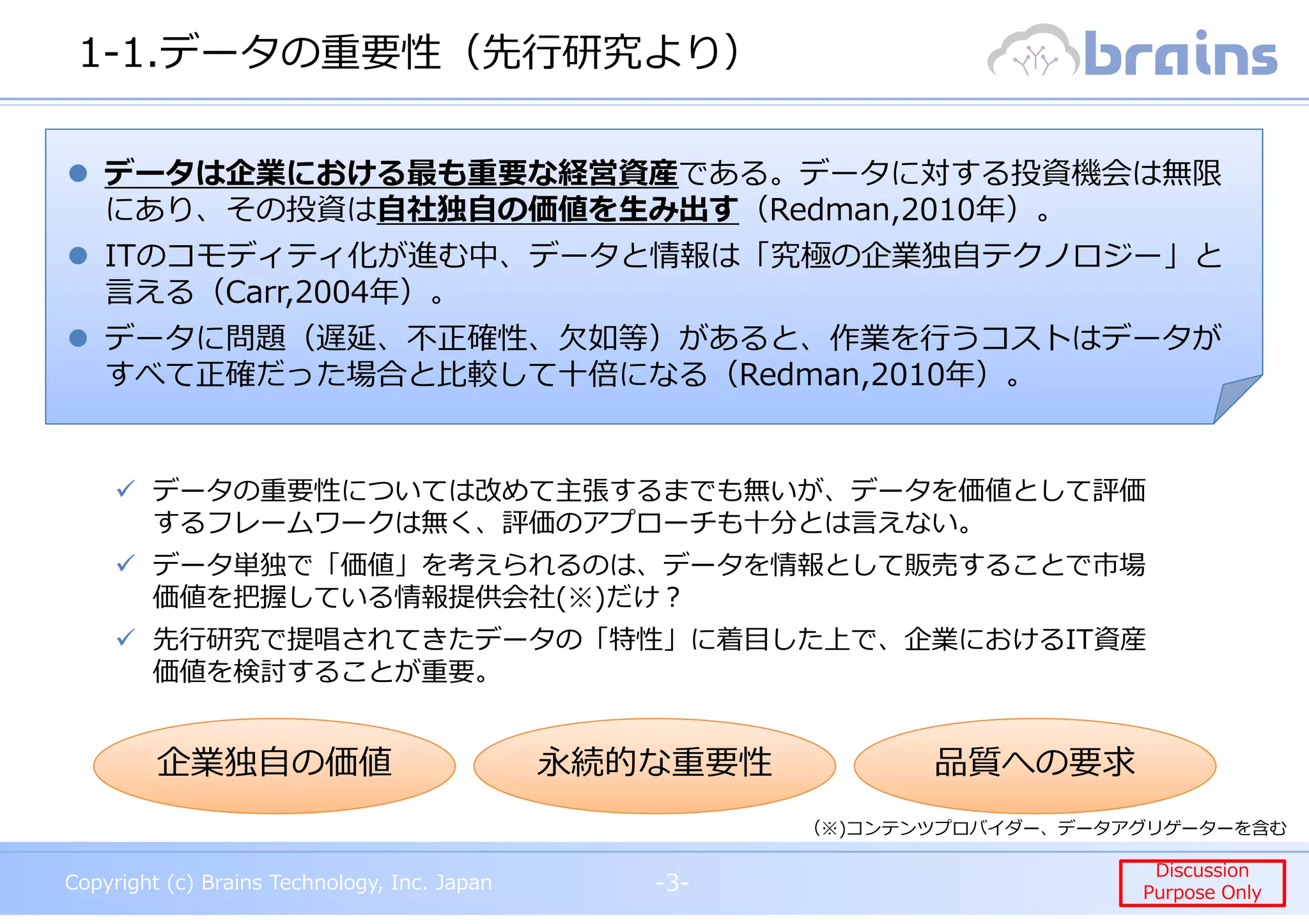 Copyright (c) Brains Technology, Inc. Japan -3-
Discussion
Purpose Only
Copyright (c) Brains Technology, Inc. Japan
Discussion
Purpose Only
1-1.データの重要性（先⾏研究より）
-3-
データは企業における最も重要な経営資産である。データに対する投資機会は無限
にあり、その投資は自社独自の価値を生み出す（Redman,2010年）。
ITのコモディティ化が進む中、データと情報は「究極の企業独自テクノロジー」と
言える（Carr,2004年）。
データに問題（遅延、不正確性、⽋如等）があると、作業を⾏うコストはデータが
すべて正確だった場合と比較して十倍になる（Redman,2010年）。
データの重要性については改めて主張するまでも無いが、データを価値として評価
するフレームワークは無く、評価のアプローチも十分とは言えない。
データ単独で「価値」を考えられるのは、データを情報として販売することで市場
価値を把握している情報提供会社(※)だけ︖
先⾏研究で提唱されてきたデータの「特性」に着目した上で、企業におけるIT資産
価値を検討することが重要。
企業独自の価値 品質への要求永続的な重要性
（※)コンテンツプロバイダー、データアグリゲーターを含む
 