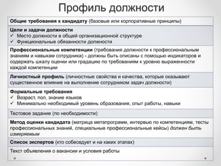 Профиль должности 
Общие требования к кандидату (базовые или корпоративные принципы) 
Цели и задачи должности 
 Место должности в общей организационной структуре 
 Функциональные обязанности должности 
Профессиональные компетенции (требования должности к профессиональным 
знаниям и навыкам сотрудника) - должны быть описаны с помощью индикаторов и 
содержать шкалу оценки или градацию по требованиям к уровню выраженности 
каждой компетенции 
Личностный профиль (личностные свойства и качества, которые оказывают 
существенное влияние на выполнение сотрудником задач должности) 
Формальные требования 
 Возраст, пол, знание языков 
 Минимально необходимый уровень образования, опыт работы, навыки 
Тестовое задание (по необходимости) 
Метод оценки кандидата (матрица метапрограмм, интервью по компетенциям, тесты 
профессиональных знаний, специальные профессиональные кейсы) должен быть 
измеряемым 
Список экспертов (кто собеседует и на каких этапах) 
Текст объявления о вакансии и условия работы 
 
