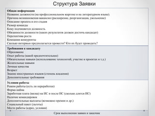 Структура Заявки 
Общая информация 
Название должности (на профессиональном жаргоне и на литературном языке). 
Причина возникновения вакансии (расширение, реорганизация, увольнение) 
Описание проекта и его стадия 
Размер команды 
Кому подчиняется должность 
Обязанности должности (каких результатов должен достичь кандидат) 
Перспектива роста 
Компании конкуренты 
Сколько интервью предполагается провести? Кто их будет проводить? 
Требования к кандидату 
Образование 
Опыт работы (какой предпочтительнее) 
Обязательные навыки (использование технологий, участие в проектах и т.д.) 
Желательные навыки 
Личные качества 
Возраст 
Знание иностранных языков (степень владения) 
Дополнительные требования 
Условия работы 
Режим работы (есть ли переработки) 
Форма найма 
Заработная плата (вилка) на ИС и после ИС (сколько длится ИС) 
Наличие командировок 
Дополнительные выплаты (возможно премии и др.) 
Социальный пакет (льготы) 
Место работы (адрес, условия) 
Срок выполнения заявки и заказчик 
 