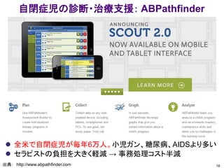 自閉症児の診断・治療支援： ABPathfinder
18出典： http://www.abpathfinder.com
 全米で自閉症児が毎年6万人。小児ガン、糖尿病、AIDSより多い
 セラピストの負担を大きく軽減 → 事務処理コスト半減
 