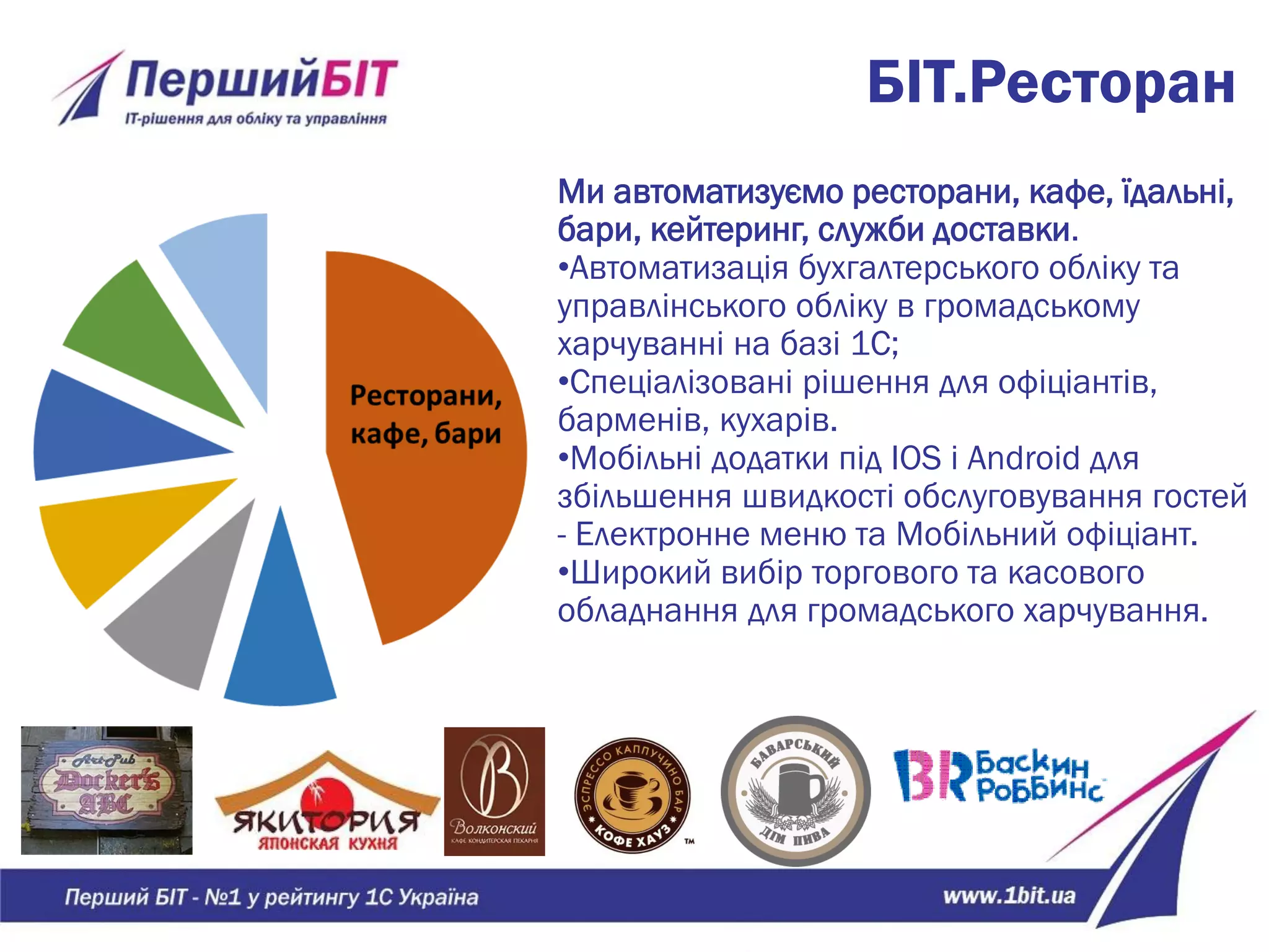 БІТ.Ресторан
Ми автоматизуємо ресторани, кафе, їдальні,
бари, кейтеринг, служби доставки.
•Автоматизація бухгалтерського обліку та
управлінського обліку в громадському
харчуванні на базі 1С;
•Спеціалізовані рішення для офіціантів,
барменів, кухарів.
•Мобільні додатки під IOS і Android для
збільшення швидкості обслуговування гостей
- Електронне меню та Мобільний офіціант.
•Широкий вибір торгового та касового
обладнання для громадського харчування.
 