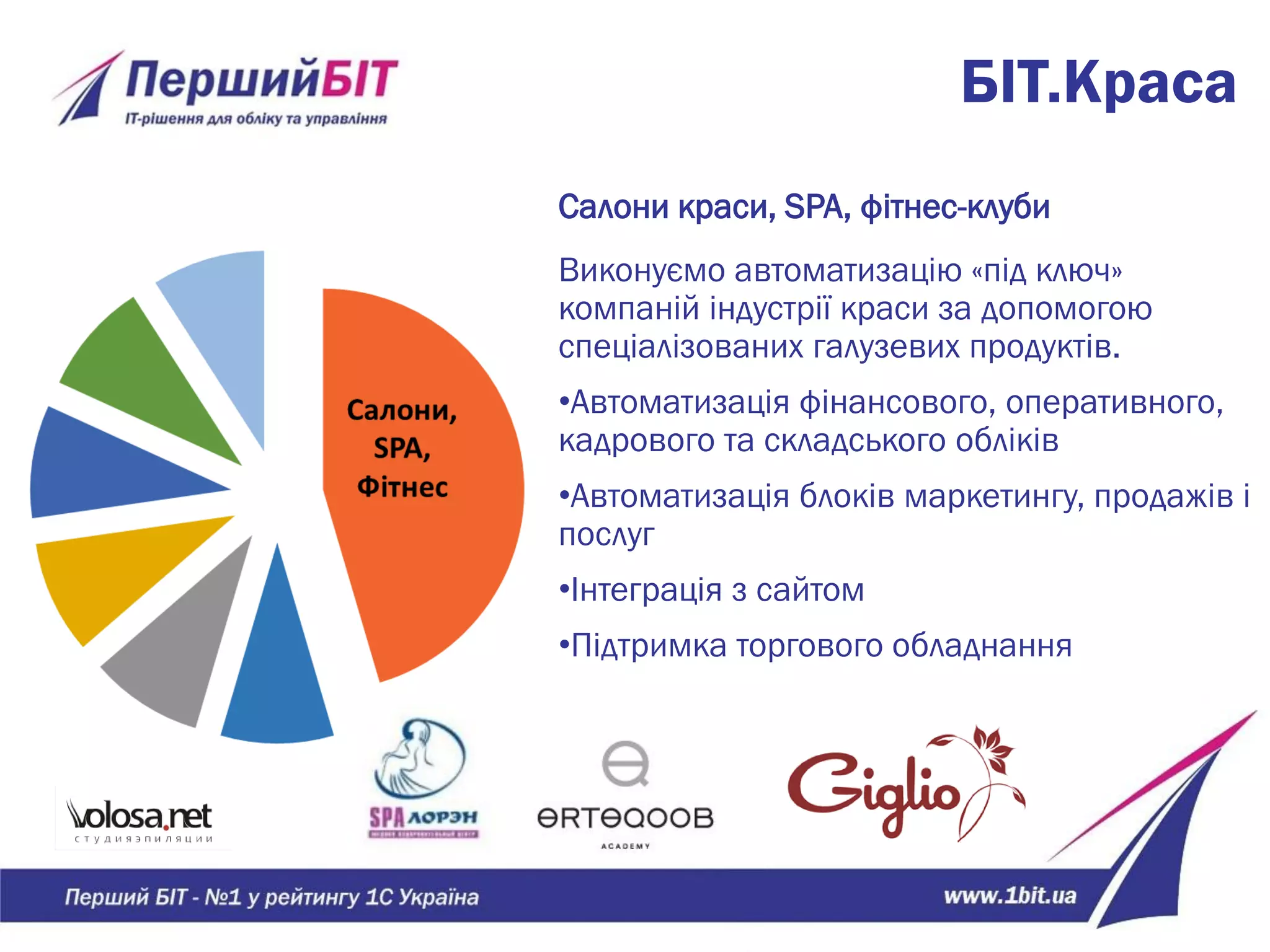 БІТ.Краса
Салони краси, SPA, фітнес-клуби
Виконуємо автоматизацію «під ключ»
компаній індустрії краси за допомогою
спеціалізованих галузевих продуктів.
•Автоматизація фінансового, оперативного,
кадрового та складського обліків
•Автоматизація блоків маркетингу, продажів і
послуг
•Інтеграція з сайтом
•Підтримка торгового обладнання
 
