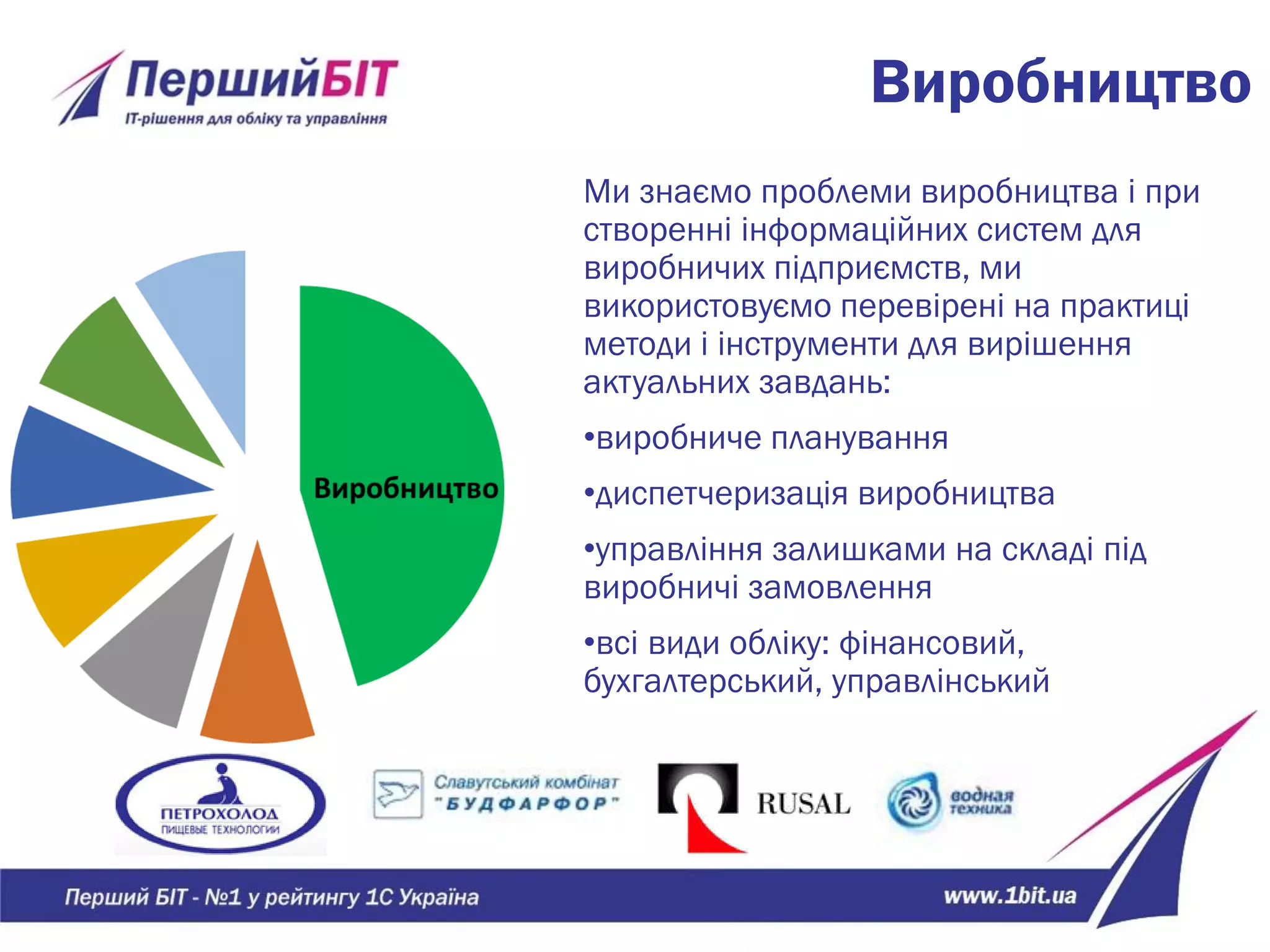 Виробництво
Ми знаємо проблеми виробництва і при
створенні інформаційних систем для
виробничих підприємств, ми
використовуємо перевірені на практиці
методи і інструменти для вирішення
актуальних завдань:
•виробниче планування
•диспетчеризація виробництва
•управління залишками на складі під
виробничі замовлення
•всі види обліку: фінансовий,
бухгалтерський, управлінський
 