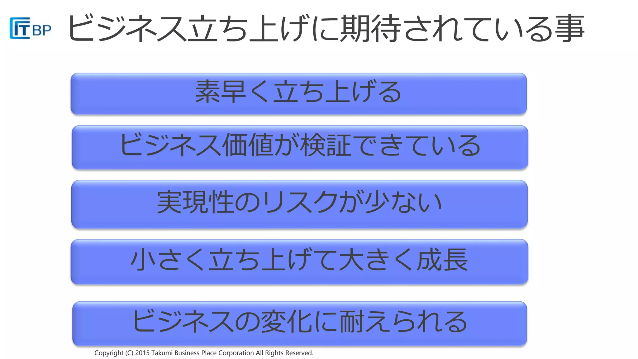 Copyright (C) 2015 Takumi Business Place Corporation All Rights Reserved.Copyright (C) 2015 Takumi Business Place Corporation All Rights Reserved.
素早く立ち上げる
ビジネス価値が検証できている
小さく立ち上げて大きく成長
ビジネスの変化に耐えられる
実現性のリスクが少ない
 